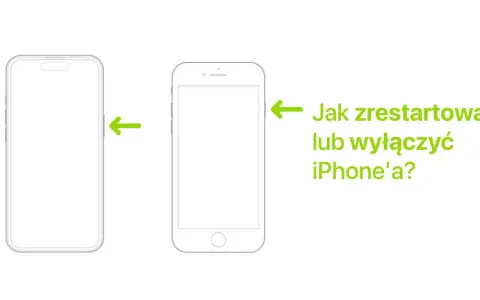Ilustracja pokazuje dwa telefony iPhone i strzałki wskazujące przyciski boczne. Tekst obok pyta: "Jak zrestartować lub wyłączyć iPhone'a?".