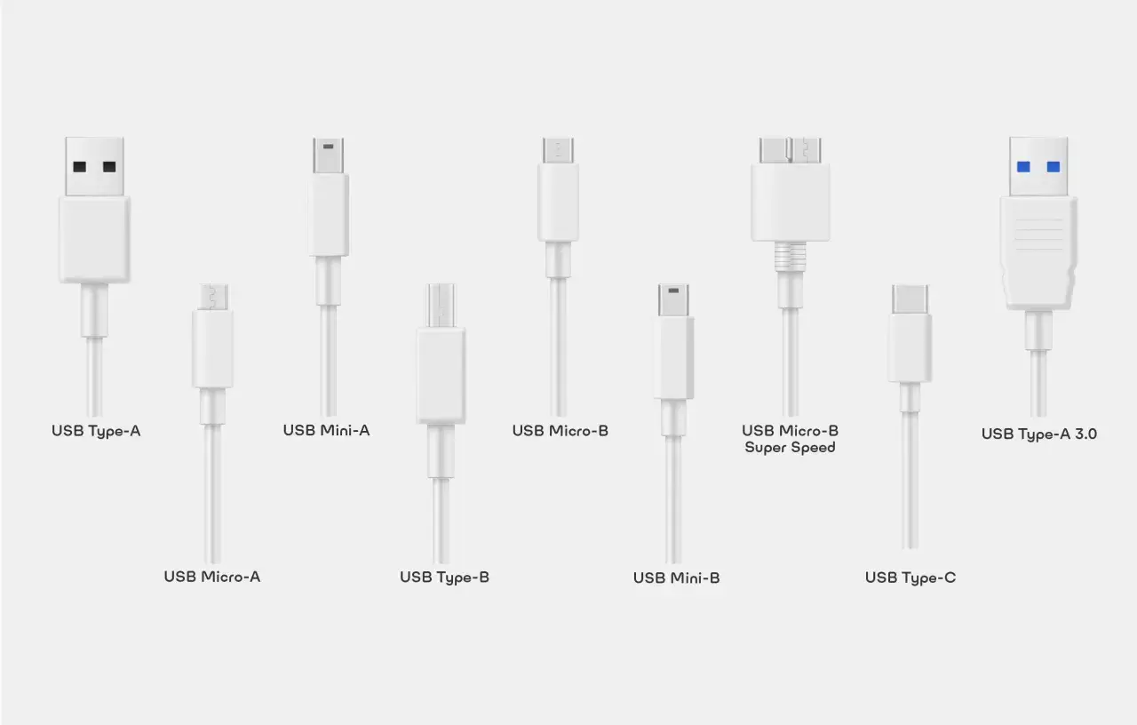 Różne rodzaje złączy USB: USB Type-A, Mini-A, Micro-B, Type-B, Mini-B, Type-C oraz USB Type-A 3.0.