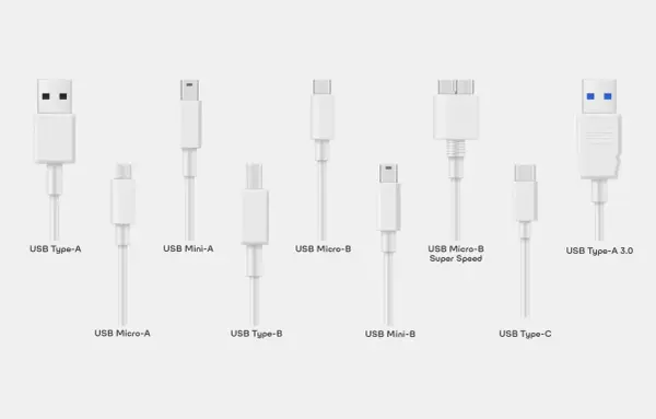 Różne rodzaje złączy USB: USB Type-A, Mini-A, Micro-B, Type-B, Mini-B, Type-C oraz USB Type-A 3.0.